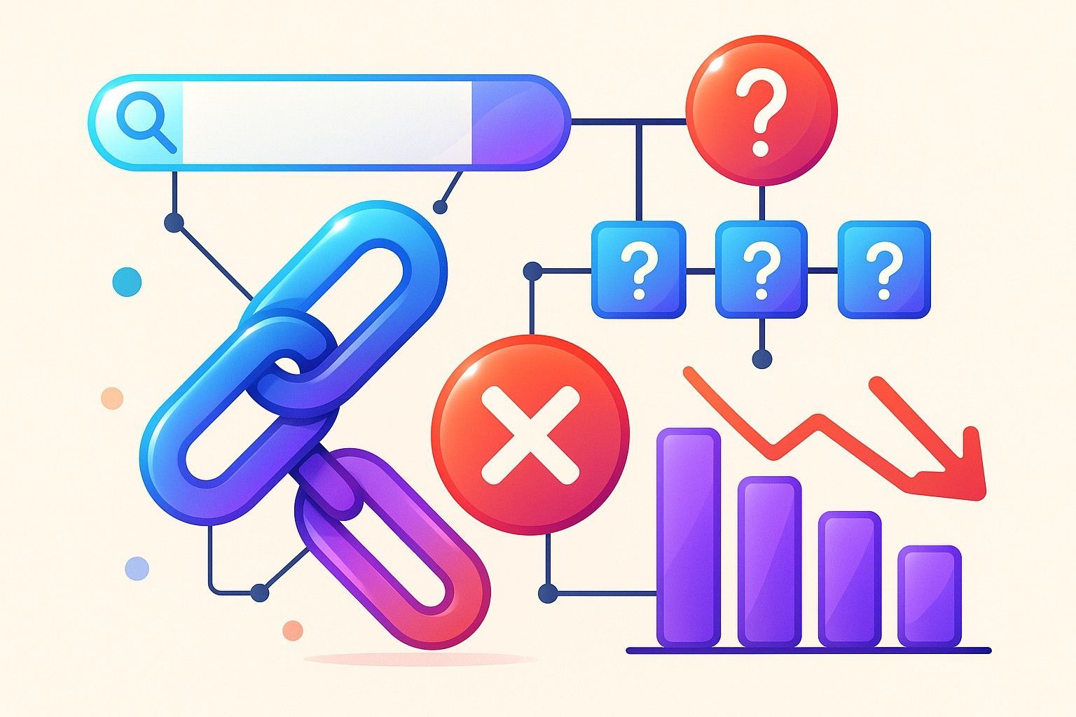 what happens when you lack link diversity